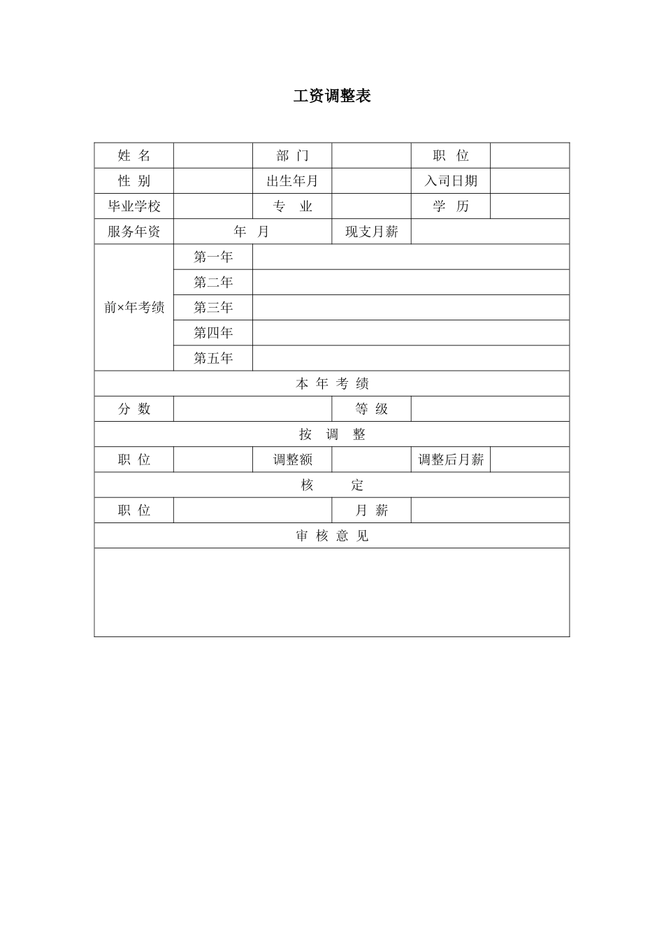 企业管理_企业管理制度_03-【行业案例】-公司管理制度行业案例大全_管理表格_办公制度及条例_工资调整表_第1页