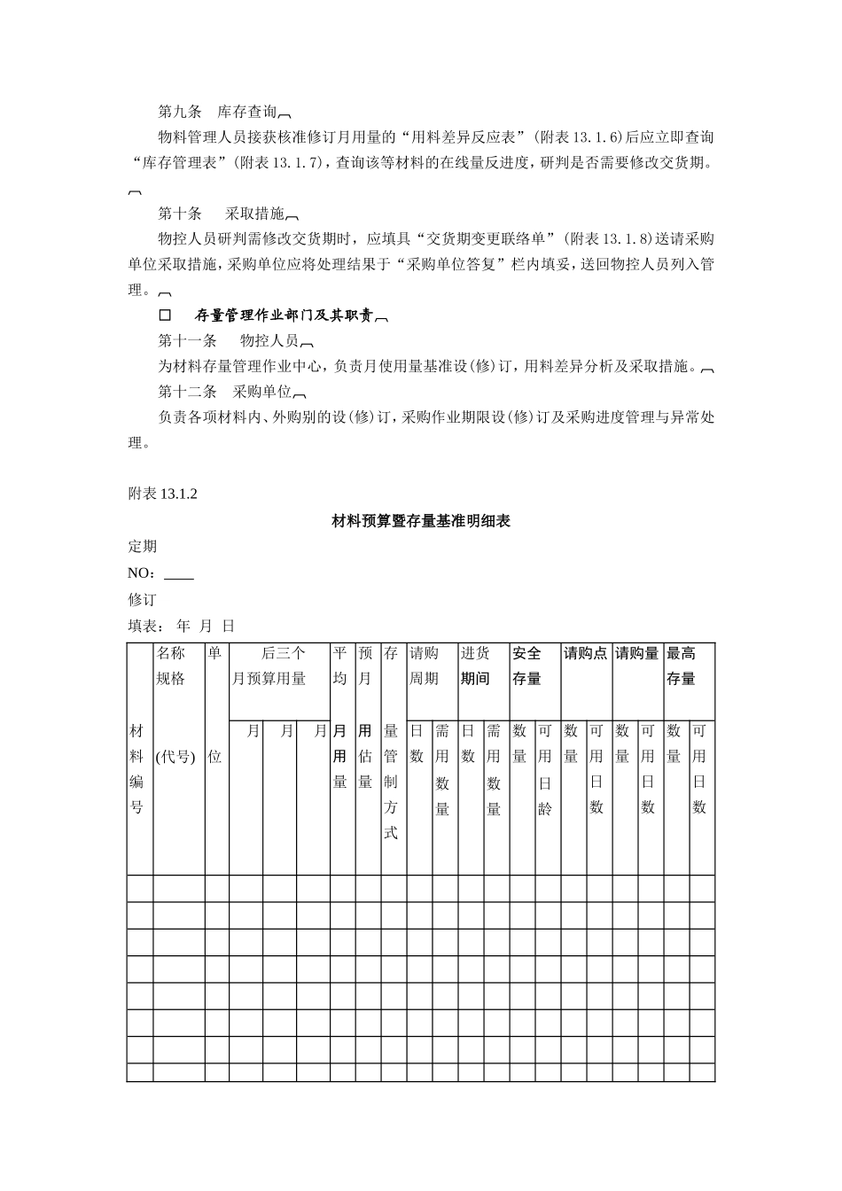 企业管理_企业管理制度_03-【行业案例】-公司管理制度行业案例大全的副本_仓库管理_库存量管理制度_库存量管理作业细则_第2页