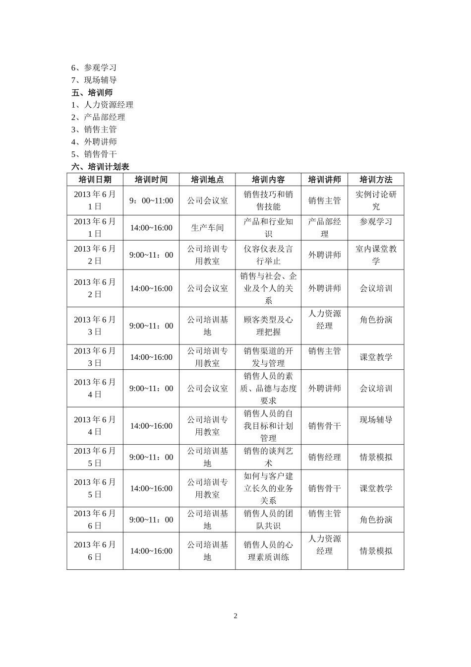 企业管理_行政管理制度_23-行政管理制度汇编_10员工培训_员工培训_销售员培训计划书_第2页