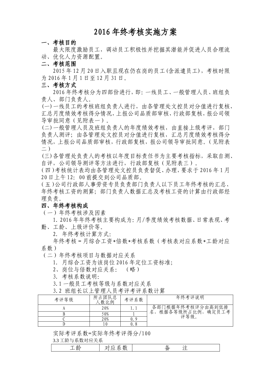 企业管理_人事管理制度_12-年终奖管理_6-年终奖之方案策划_2016年终考核方案（附年终考核表）_第1页