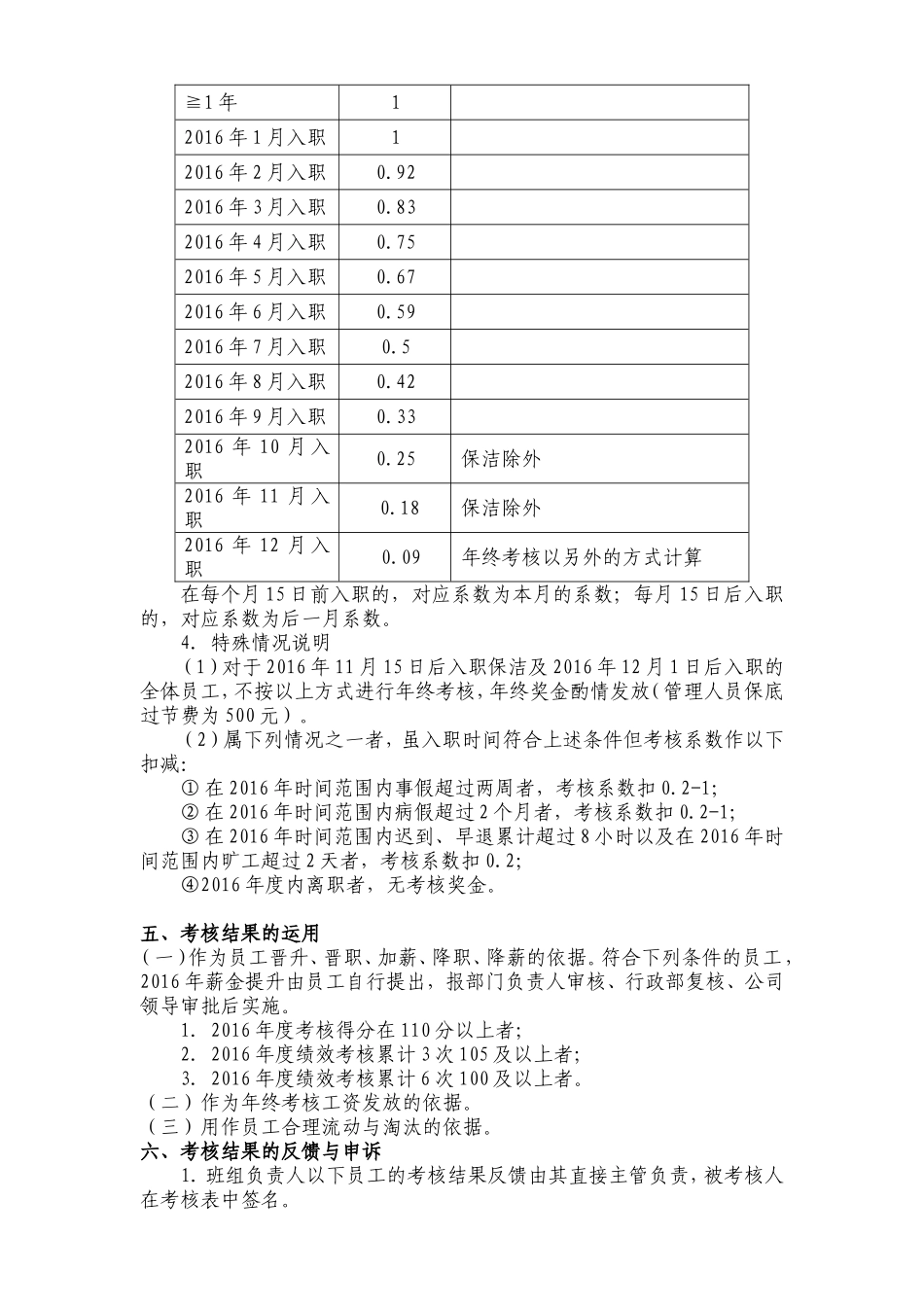 企业管理_人事管理制度_12-年终奖管理_6-年终奖之方案策划_2016年终考核方案（附年终考核表）_第2页