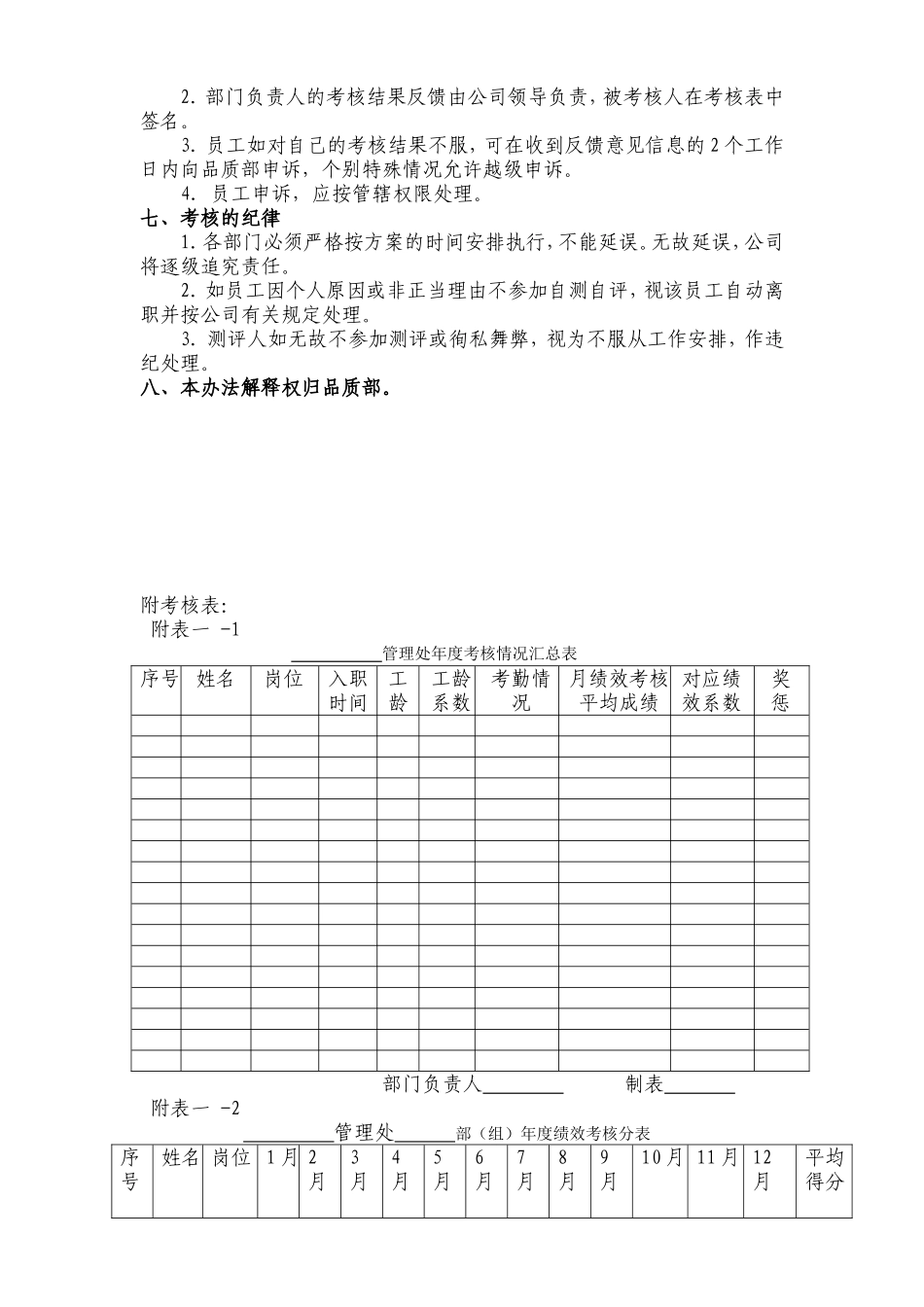 企业管理_人事管理制度_12-年终奖管理_6-年终奖之方案策划_2016年终考核方案（附年终考核表）_第3页