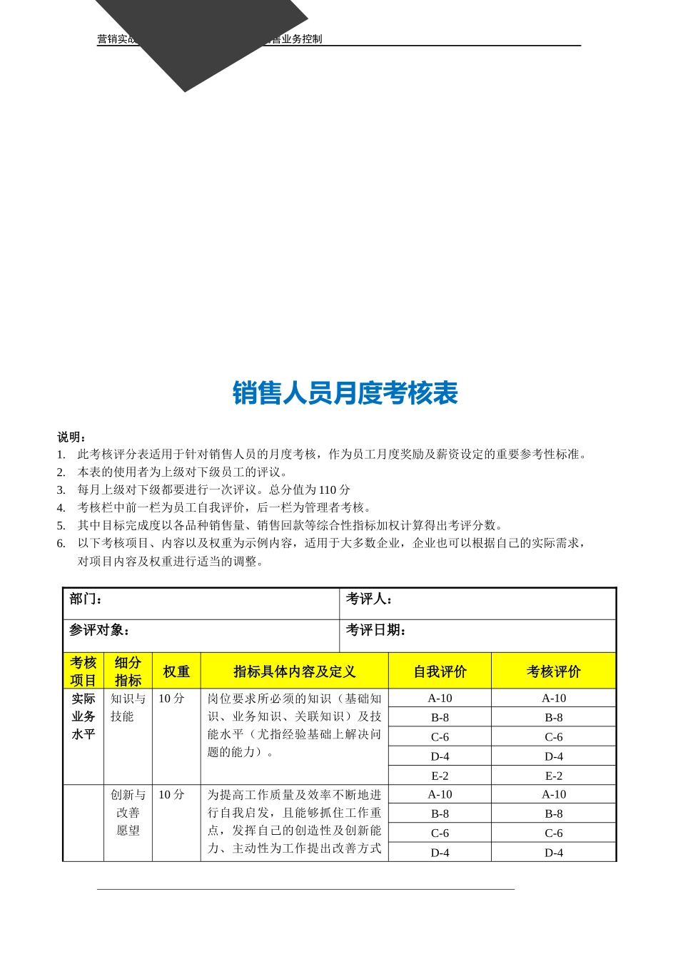 企业管理_营销管理_销售人员月度考核表（示例）.doc_第3页