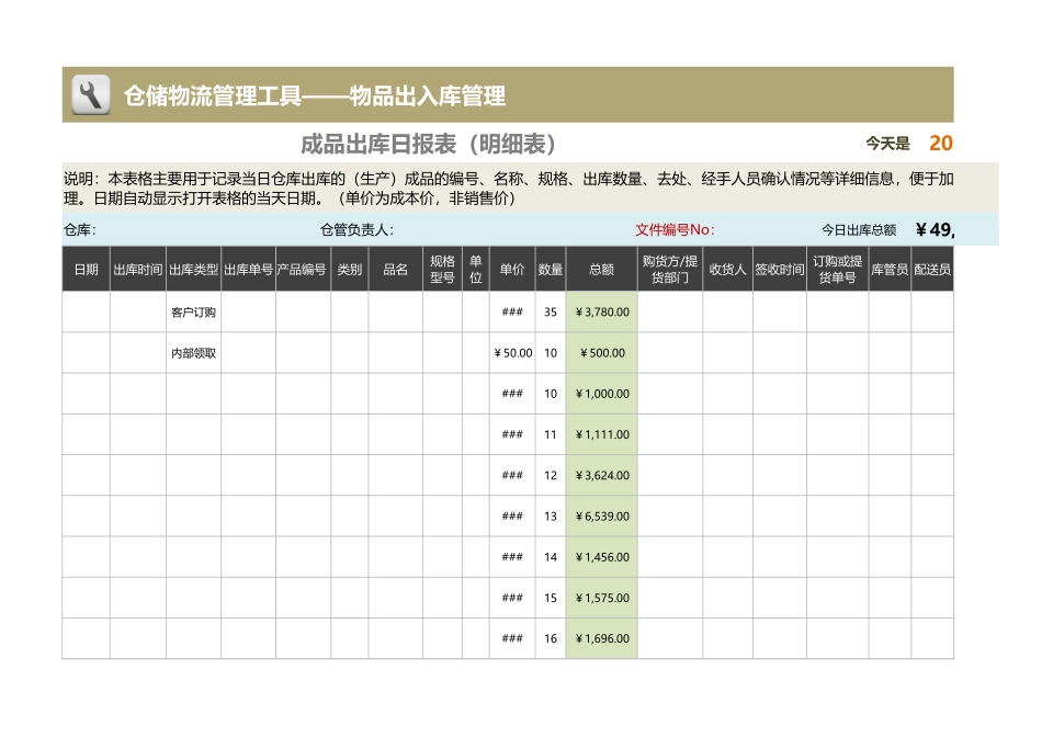 企业管理_出入库管理_成品出库日报表（明细表）_第1页