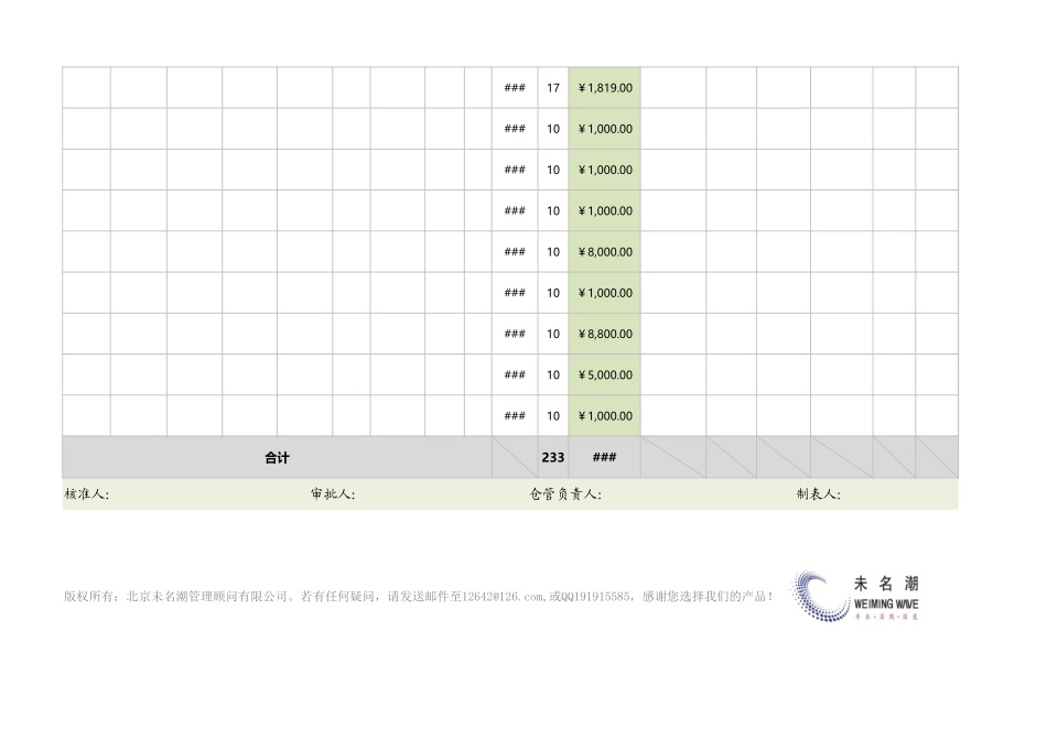 企业管理_出入库管理_成品出库日报表（明细表）_第2页