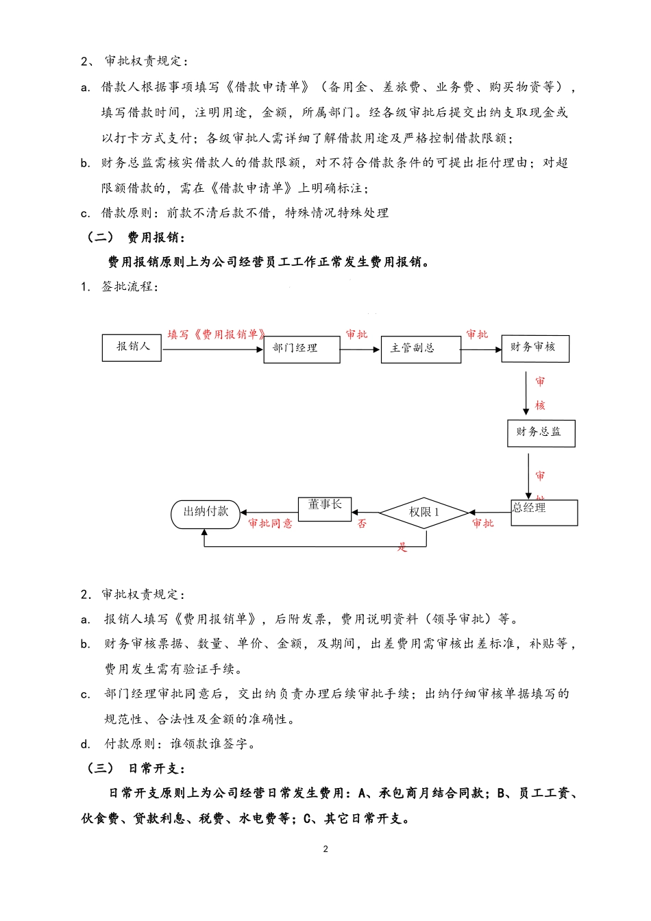 企业管理_财务管理制度_11-财务审批制度_06-【标准制度】财务审批流程_第2页