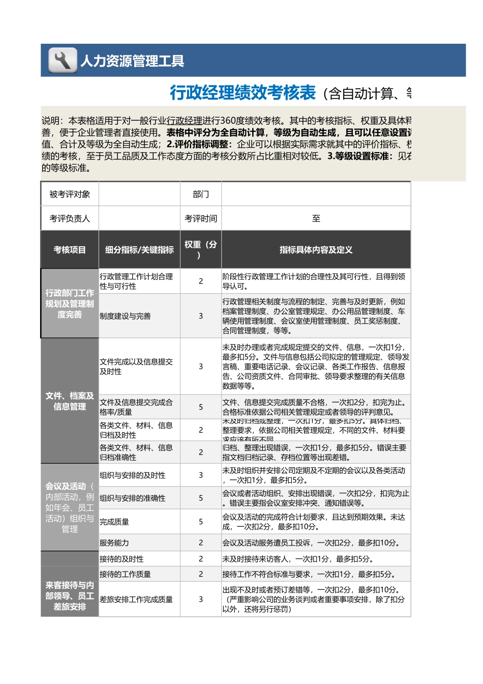 企业管理_绩效考核表_01-3-行政经理绩效考核表（含自动计算、等级评价)_第1页