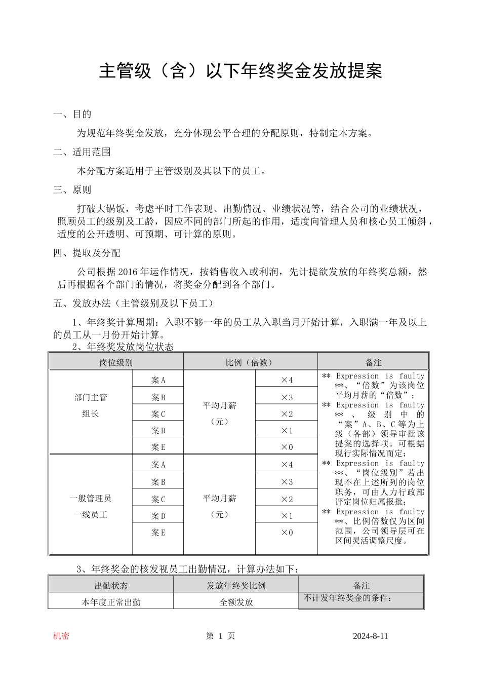 企业管理_人事管理制度_12-年终奖管理_6-年终奖之方案策划_年终奖金发放暂行提案（适用于主管级（含）以下）_第1页