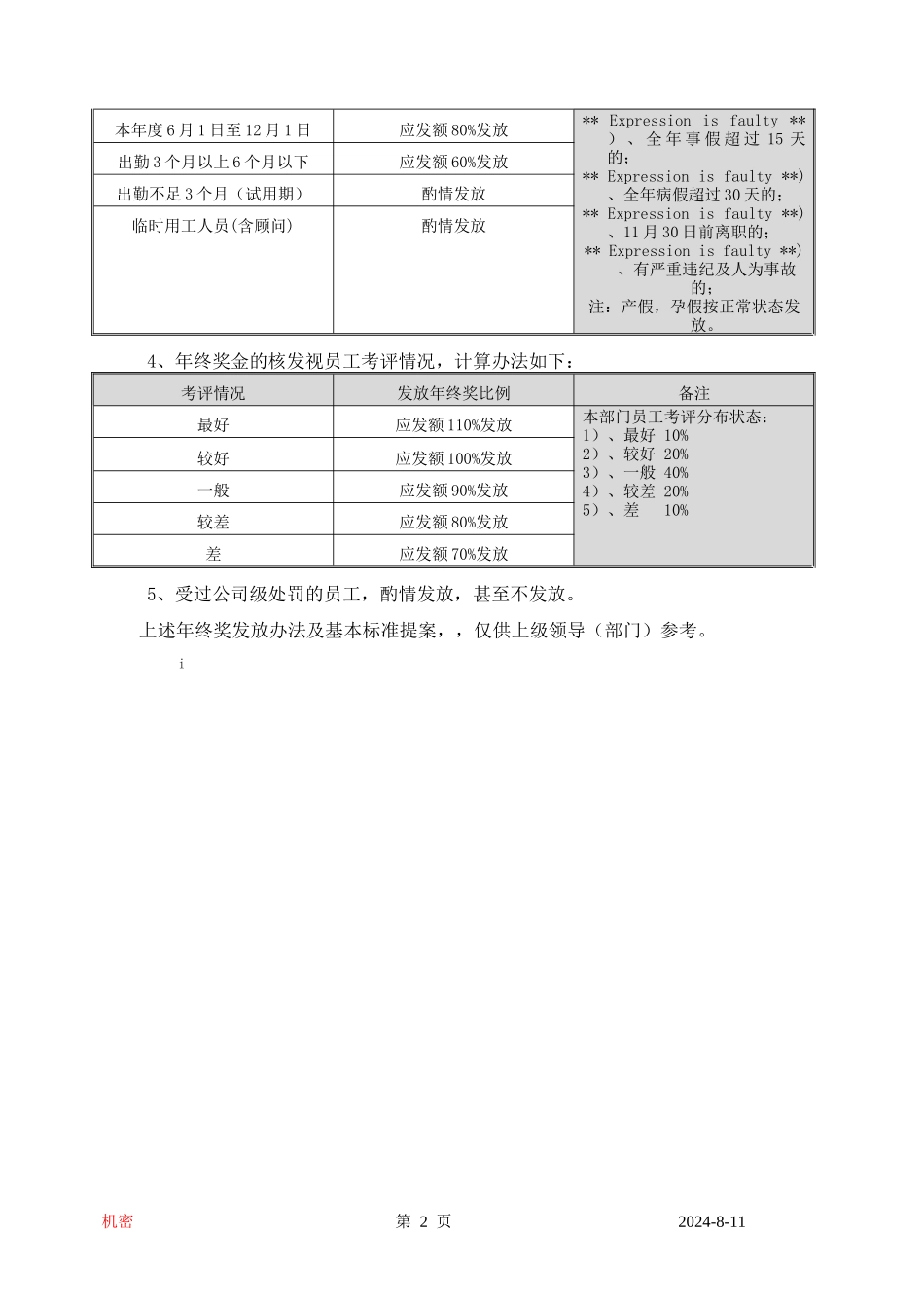 企业管理_人事管理制度_12-年终奖管理_6-年终奖之方案策划_年终奖金发放暂行提案（适用于主管级（含）以下）_第2页