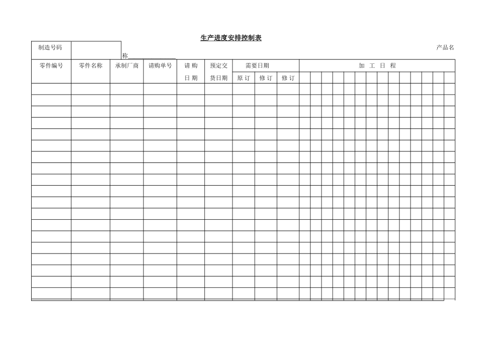 企业管理_企业管理制度_03-【行业案例】-公司管理制度行业案例大全的副本_管理表格_企业管理表格大全_《企业管理表格大全－生产管理篇》_进度安排_生产进度安排控制表_第1页