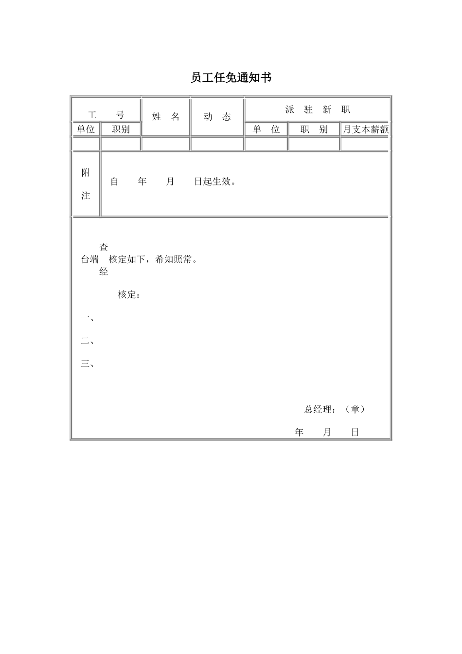 企业管理_企业管理制度_03-【行业案例】-公司管理制度行业案例大全_管理表格_办公制度及条例_员工任免通知书_第1页