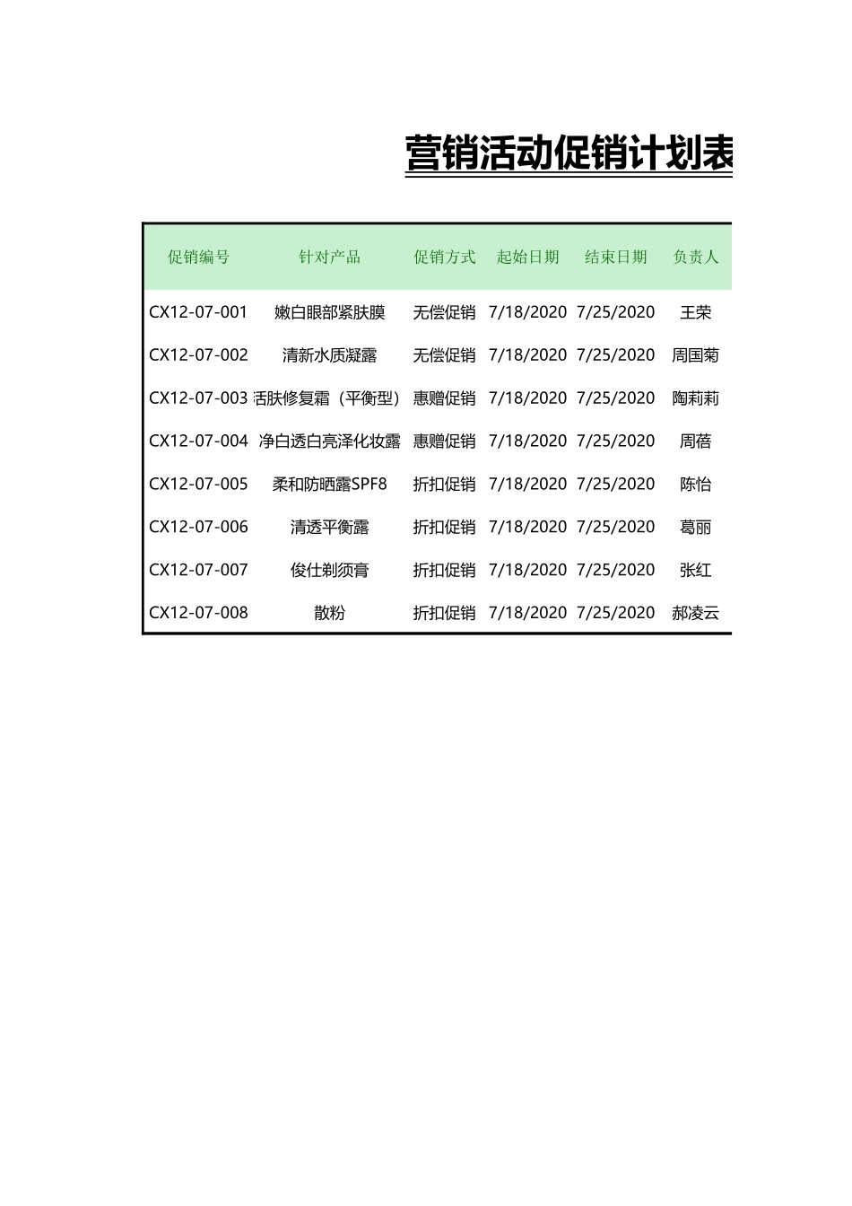 企业管理_销售管理制度_9-销售相关表格_营销活动促销计划表_第1页