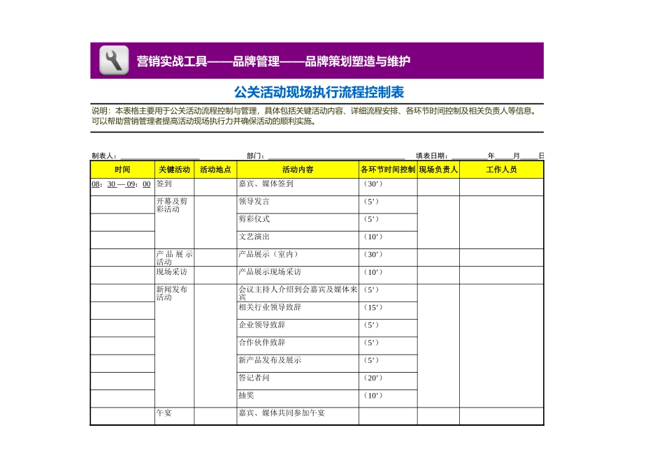 企业管理_营销管理_公关活动现场执行流程控制表_第1页