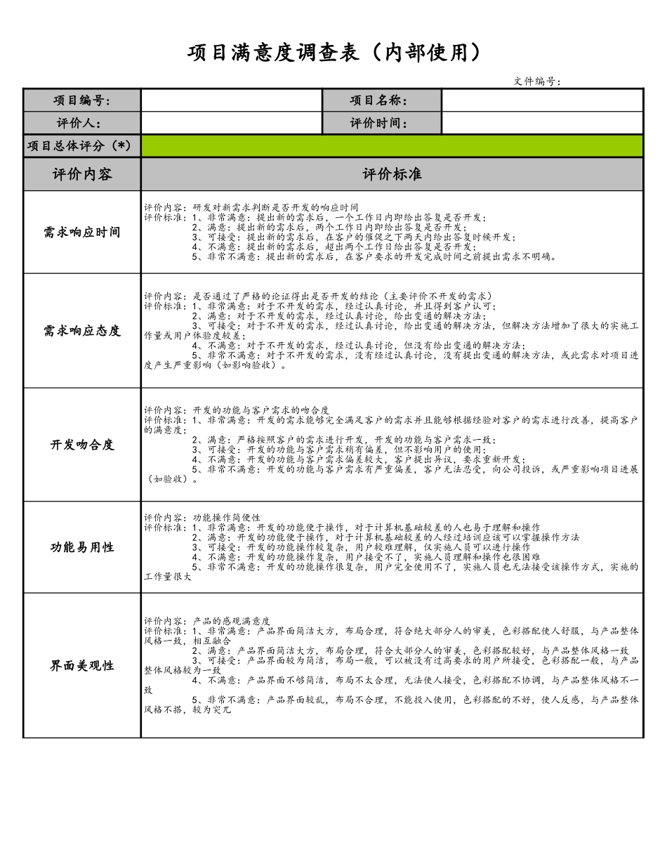 企业管理_研发管理制度_08-研发管理制度_15-研发项目考核评价_09-项目满意度调查表_第1页