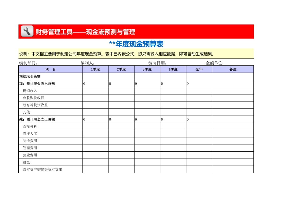 企业管理_财务管理_现金预算表_第1页