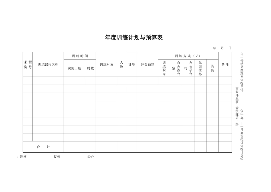 企业管理_人事管理制度_8-员工培训_6-培训工具模版_培训类实用表格_年度训练计划与预算表_第1页