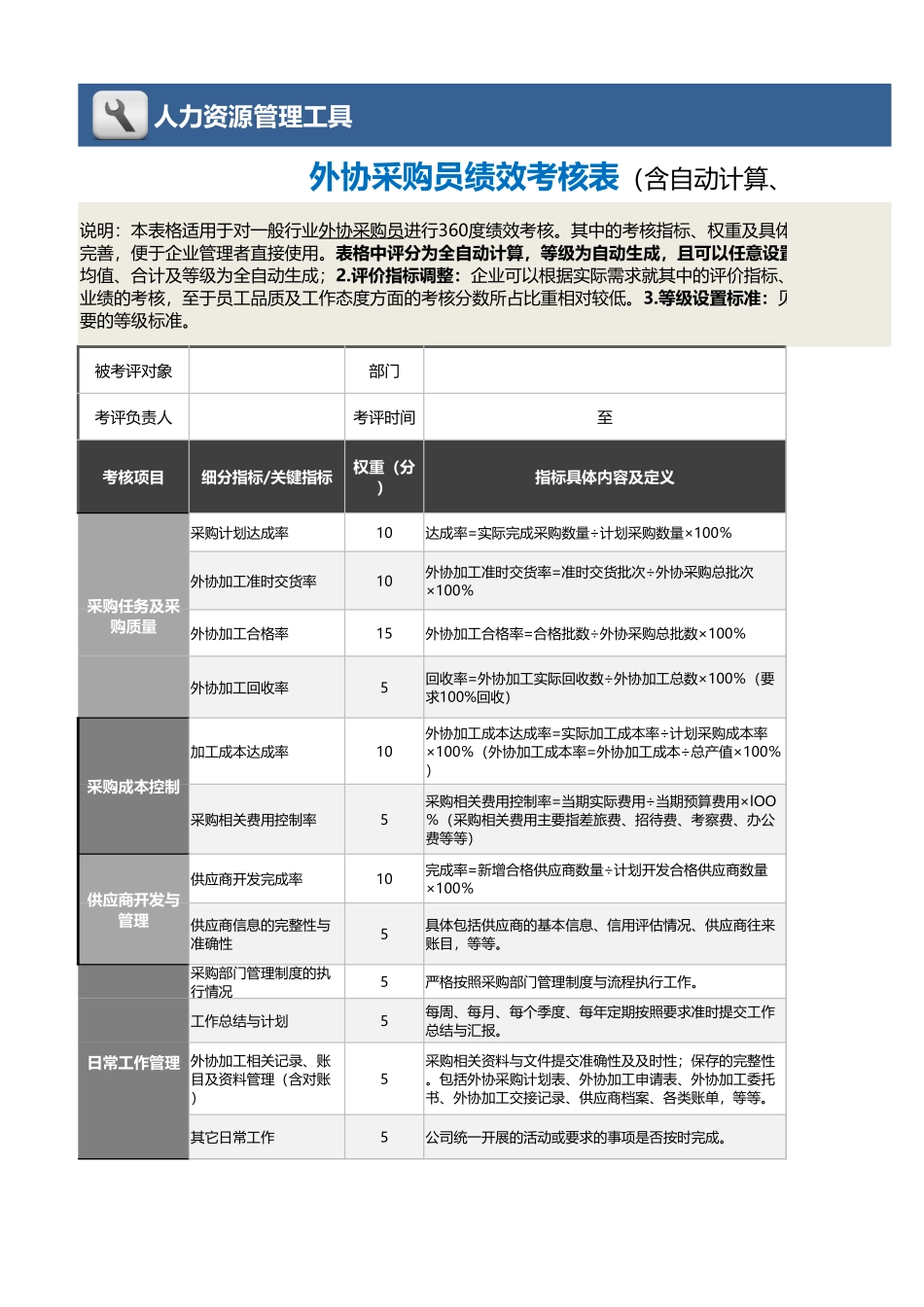 企业管理_绩效考核表_03-4-外协采购员绩效考核表（含自动计算、等级评价）_第1页