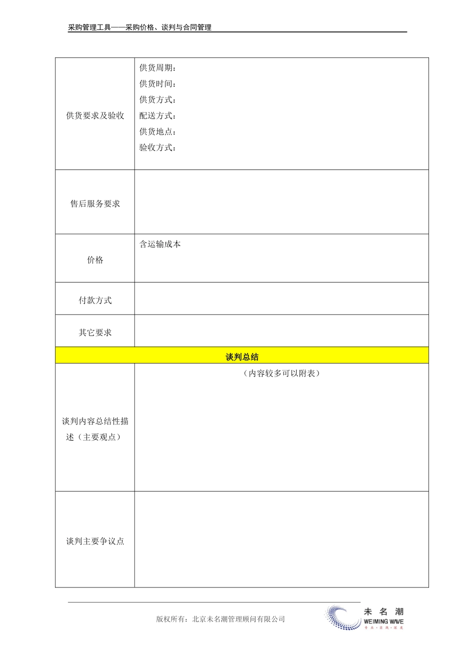 企业管理_采购管理_采购谈判记录表.doc_第3页