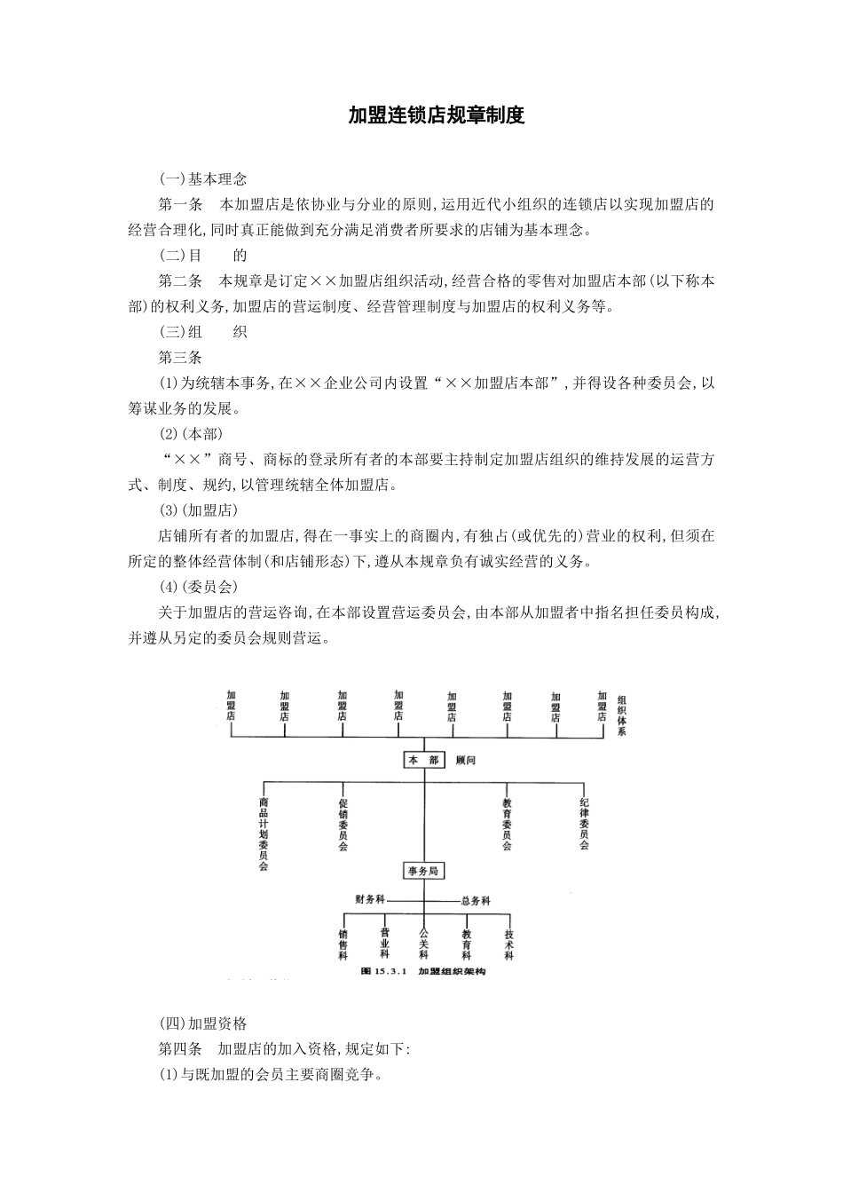 企业管理_企业管理制度_03-【行业案例】-公司管理制度行业案例大全的副本_经营管理_销售渠道管理_连锁店管理制度_加盟连锁店规章制度.DOC_第1页