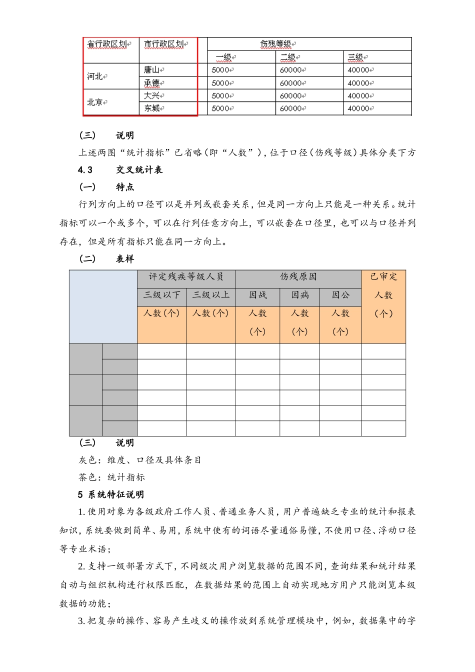 企业管理_研发管理制度_3-研发立项管理_02-项目愿景说明书_第3页