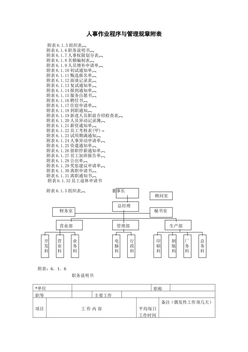 企业管理_行政管理制度_23-行政管理制度汇编_04人事管理规章_人事管理规则_人事作业程序与管理.DOC_第1页