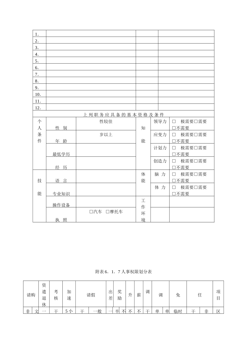 企业管理_行政管理制度_23-行政管理制度汇编_04人事管理规章_人事管理规则_人事作业程序与管理.DOC_第2页