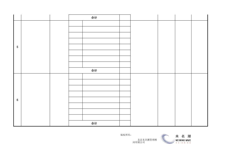 企业管理_采购管理_投标签到表_第3页