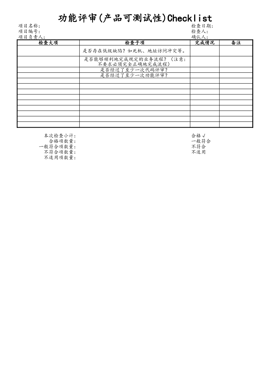 企业管理_研发管理制度_6-设计开发管理_13-功能评审(产品可测试性)_第1页