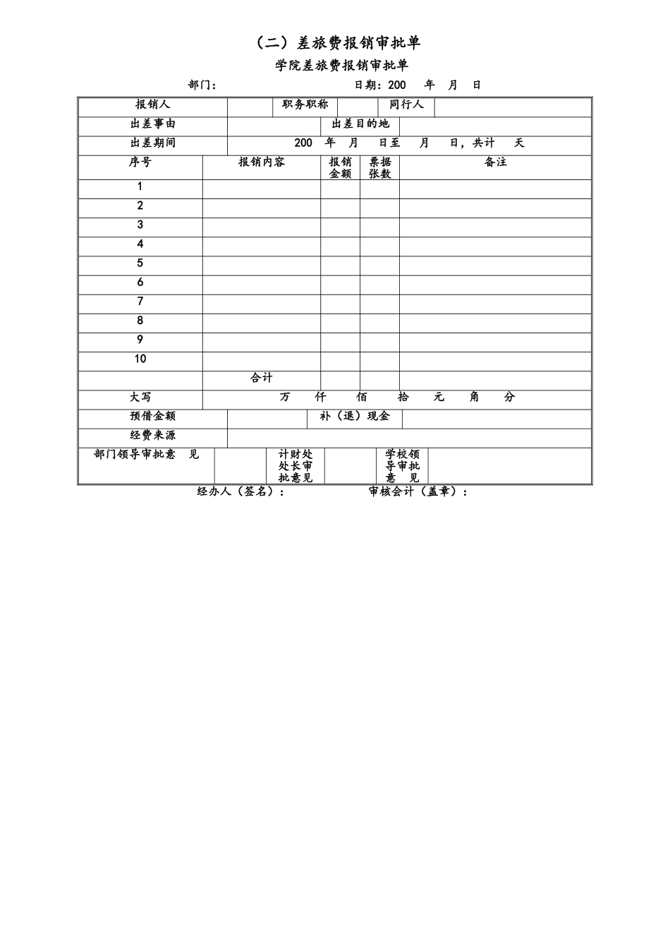 企业管理_财务管理制度_3-财务管理表格工具大全_00-【通用表格】-02-财务报销管理表格大全_第2页