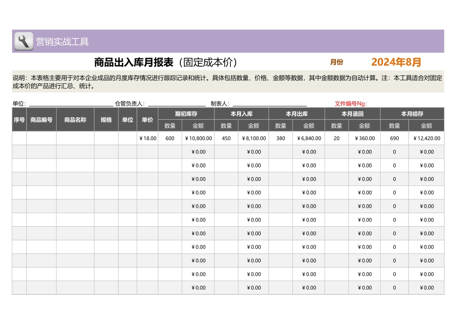 企业管理_销售管理制度_9-销售相关表格_产品出入库数据记录_商品出入库月报表（适合固定成本价产品）1_第1页