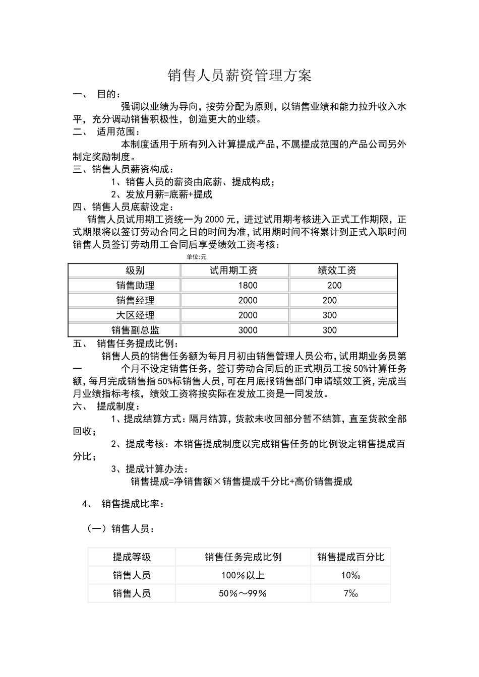 企业管理_人事管理制度_2-薪酬激励制度_0-薪酬管理制度_40-【行业分类】-销售薪酬管理_销售人员薪资管理方案_第1页