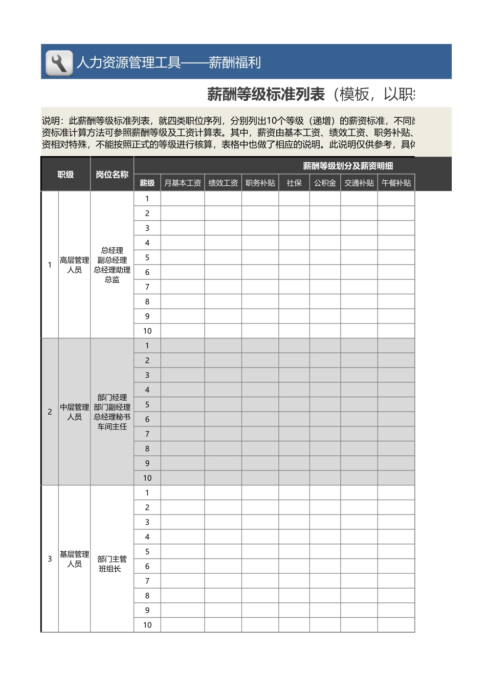 企业管理_薪酬管理工具_薪酬等级标准列表（模板，以职级为准）_第1页