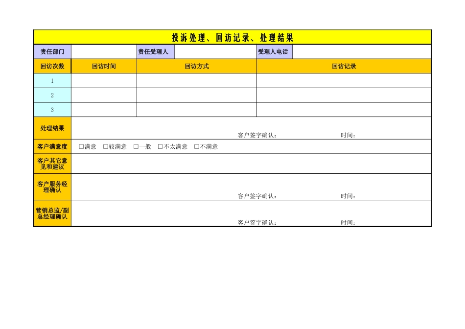企业管理_销售管理制度_3-销售运营管理_售后服务管理_客户投诉处理表_第3页
