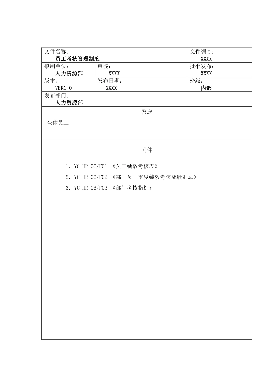 企业管理_人事管理制度_16-人力资源计划_03-制度建设规划_5、考核管理制度_员工考核管理制度_第2页