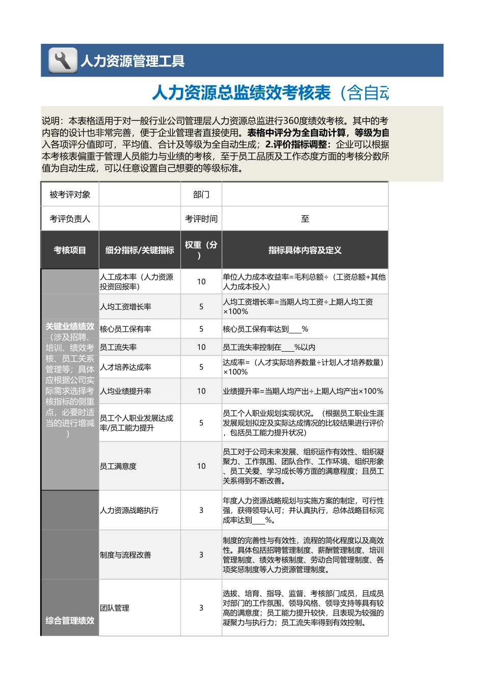 企业管理_绩效考核表_04-1-人力资源总监绩效考核表（含自动计算、自动等级评价）_第1页