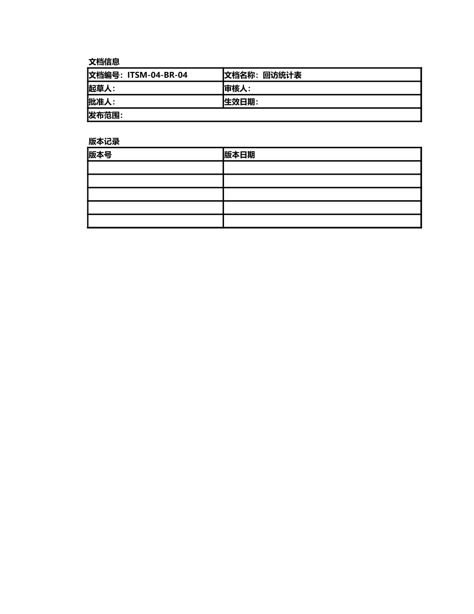 企业管理_信息技术服务管理（ISO20000标准制定）_12-业务关系管理_ITSM-04-BR-01 回访统计表 v1.0_第1页