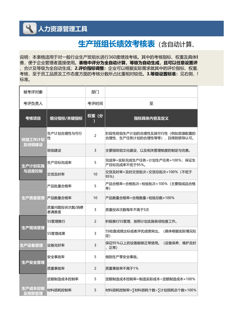 企业管理_绩效考核表_10-3-生产班组长绩效考核表（含自动计算、等级评价）_第1页