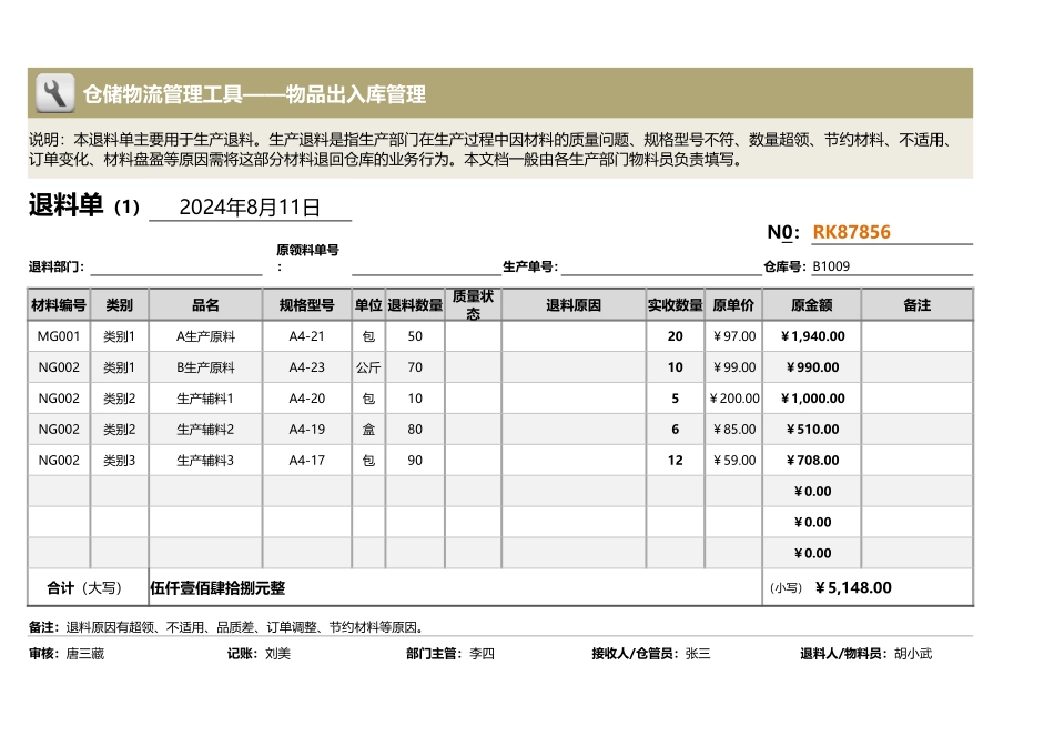 企业管理_出入库管理_退料单（内部）1_第1页