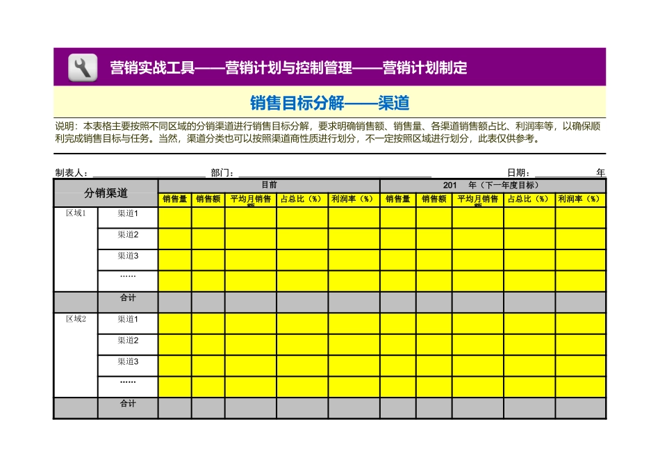 企业管理_销售管理制度_3-销售运营管理_营销决策与计划_销售目标分解——渠道_第1页