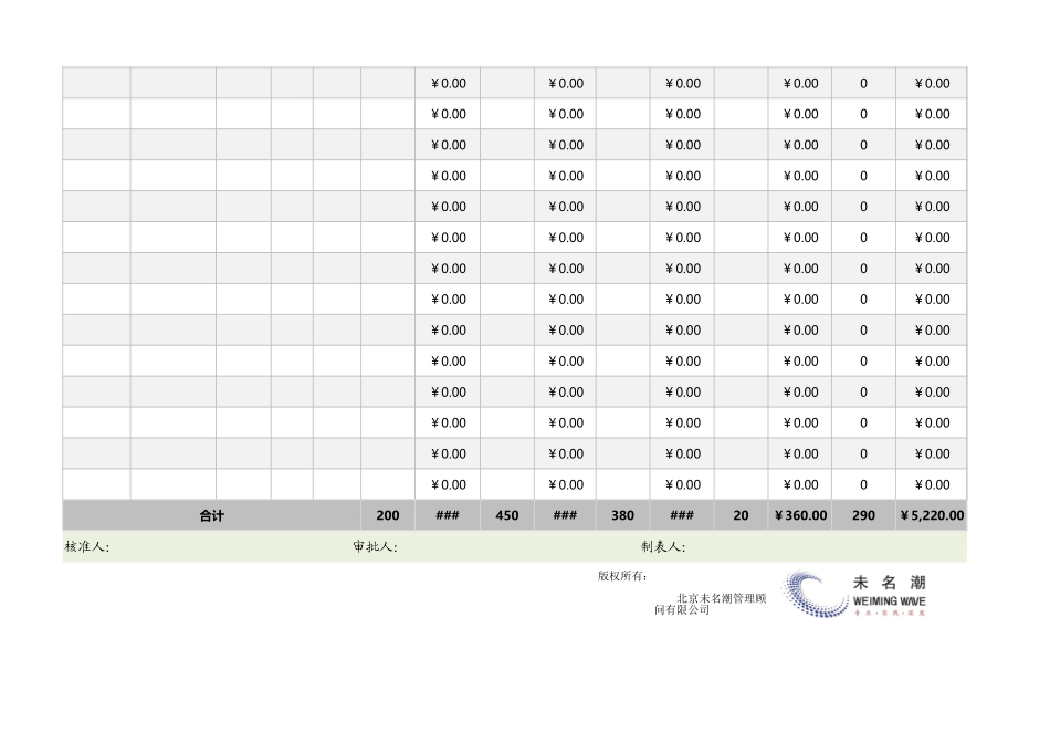 企业管理_出入库管理_产品出入库日报表（简版，适合固定成本价产品）_第2页