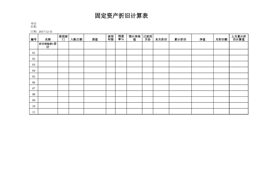 企业管理_财务管理制度_03-财务管理制度_16-财务常用表格_2 财务表格2_固定资产折旧表.XLS_第2页