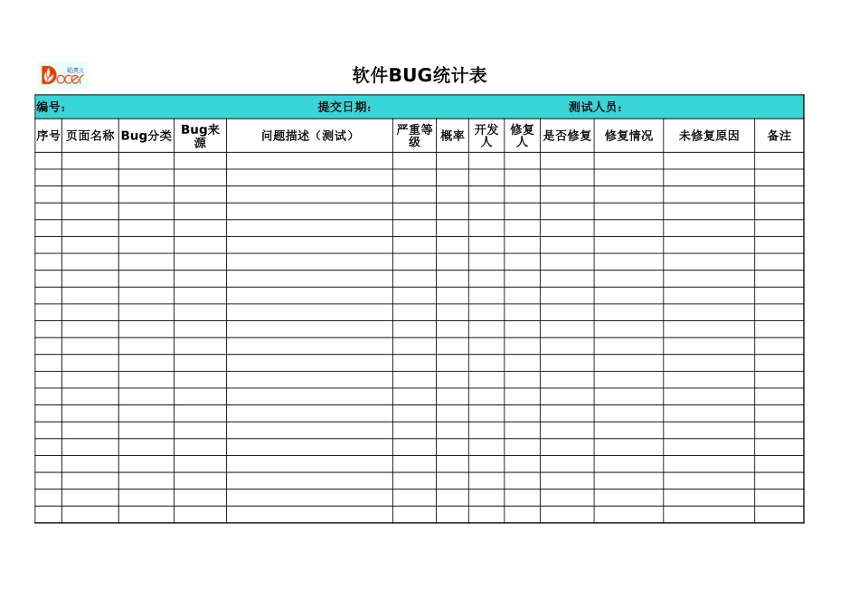 企业管理_研发管理制度_08-研发管理制度_16-研发管理常用表格_软件bug统计表_第1页