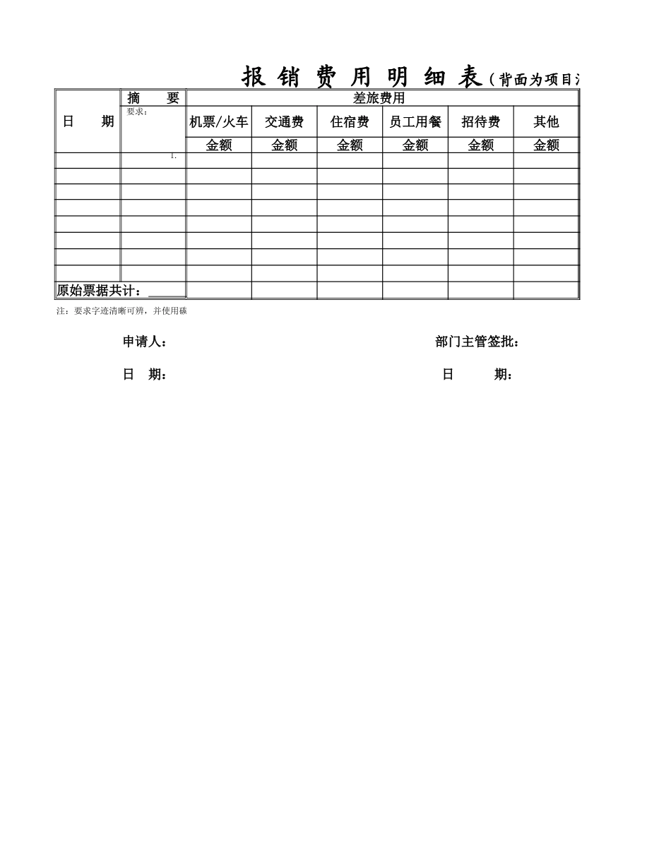 企业管理_财务管理制度_17-财务管理制度（其他）_第9章  财务管理表单_报销单_第3页