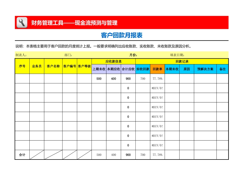 企业管理_财务_客户回款月报表_第1页