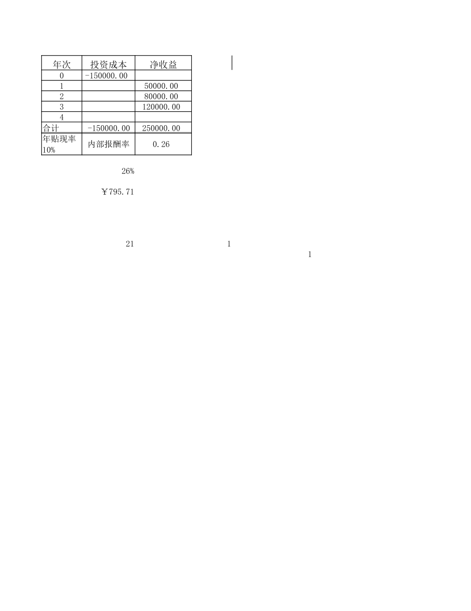 企业管理_财务管理制度_03-财务管理制度_16-财务常用表格_2 财务表格2_投资指标函数应用_第1页