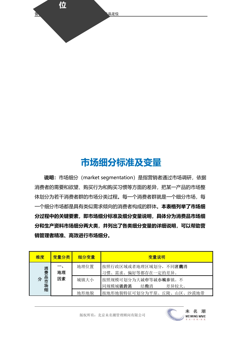 企业管理_营销管理_市场细分标准及变量.doc_第3页