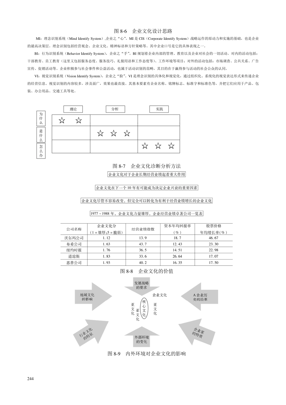 企业管理_企业管理制度_07-【行业案例】-企业文化手册_3、建设企业文化工具_企业管理咨询师企业文化咨询工具_第3页