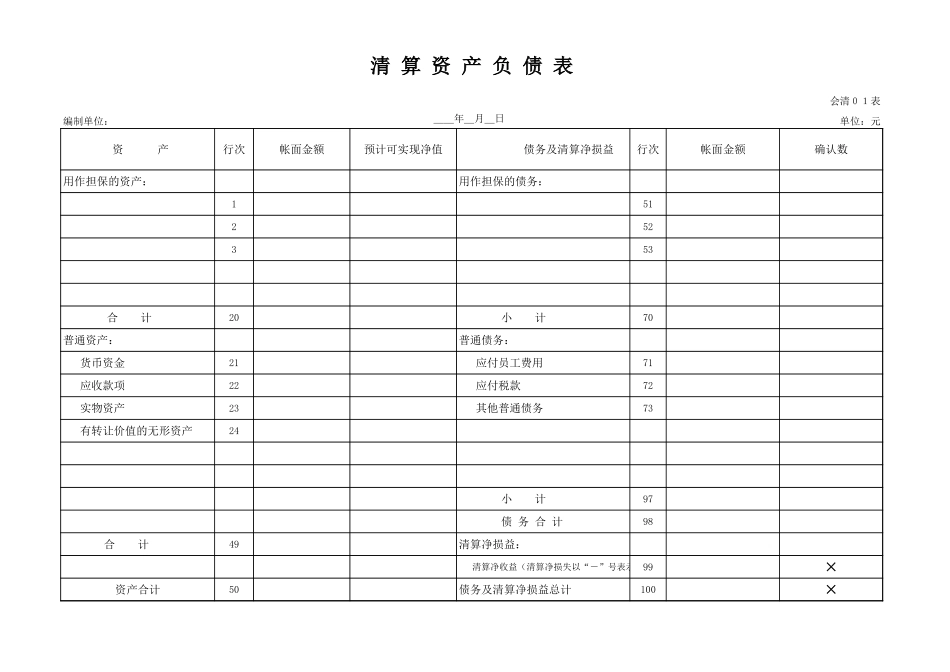 企业管理_财务管理制度_03-财务管理制度_16-财务常用表格_2 财务表格2_清算报表(1)_第2页