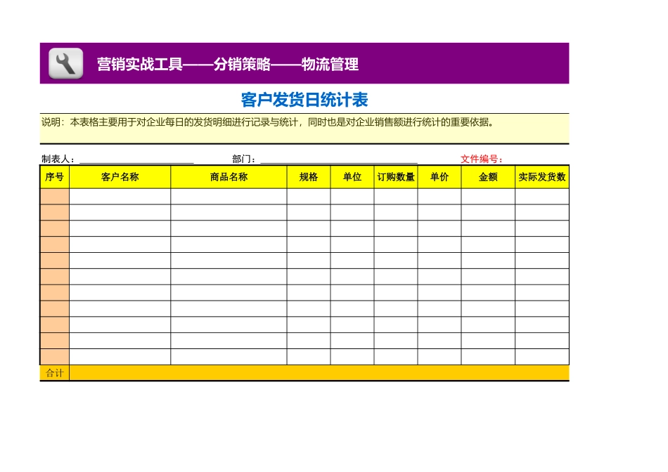 企业管理_营销管理_客户发货日统计表_第1页