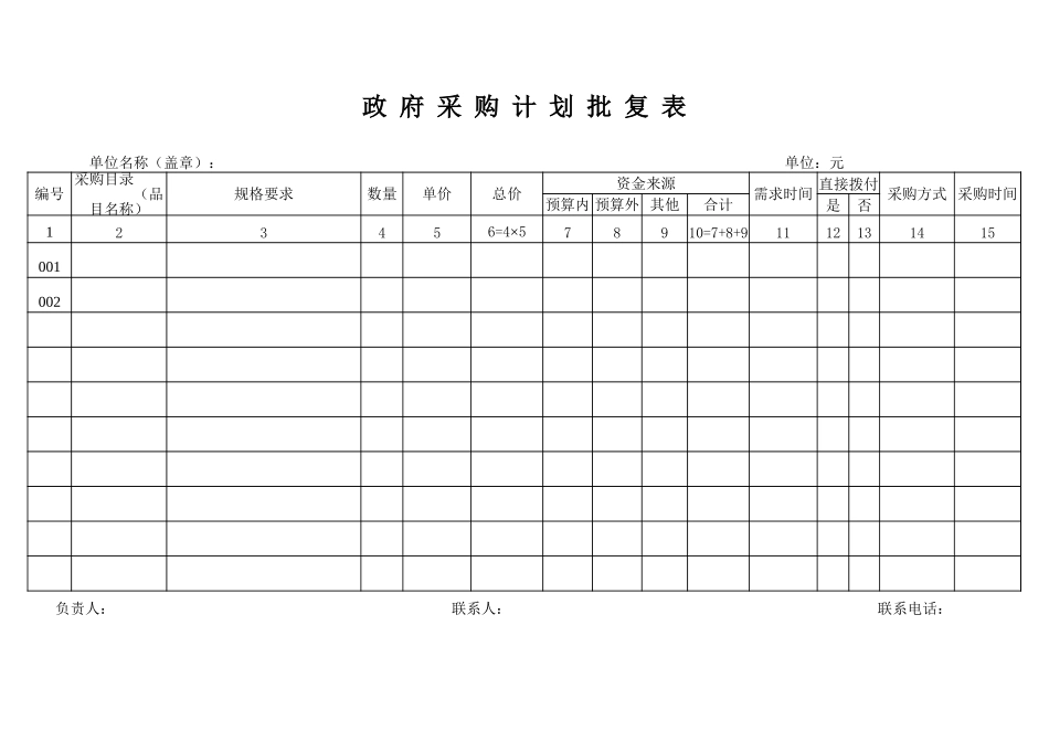 企业管理_采购管理制度_12-采购常用表格大全_143 采购_1_第1页